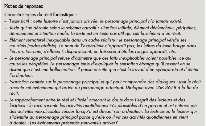 Rédaction d’un récit fantastique – Activités d'apprentissage
