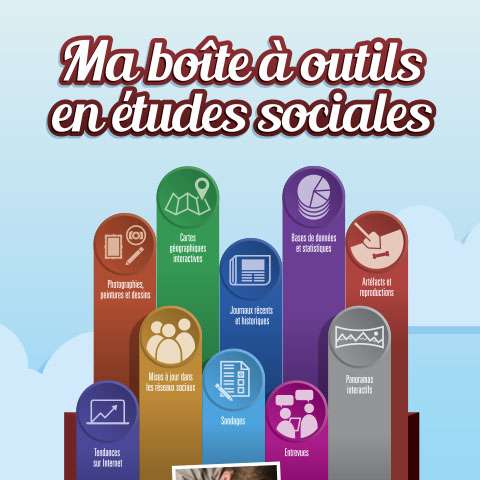 Affiche - Ma boîte à outils en Études sociales