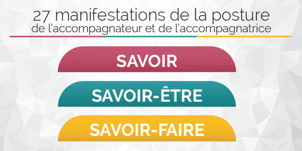 27 manifestations de la posture de l’accompagnateur et de l’accompagnatrice